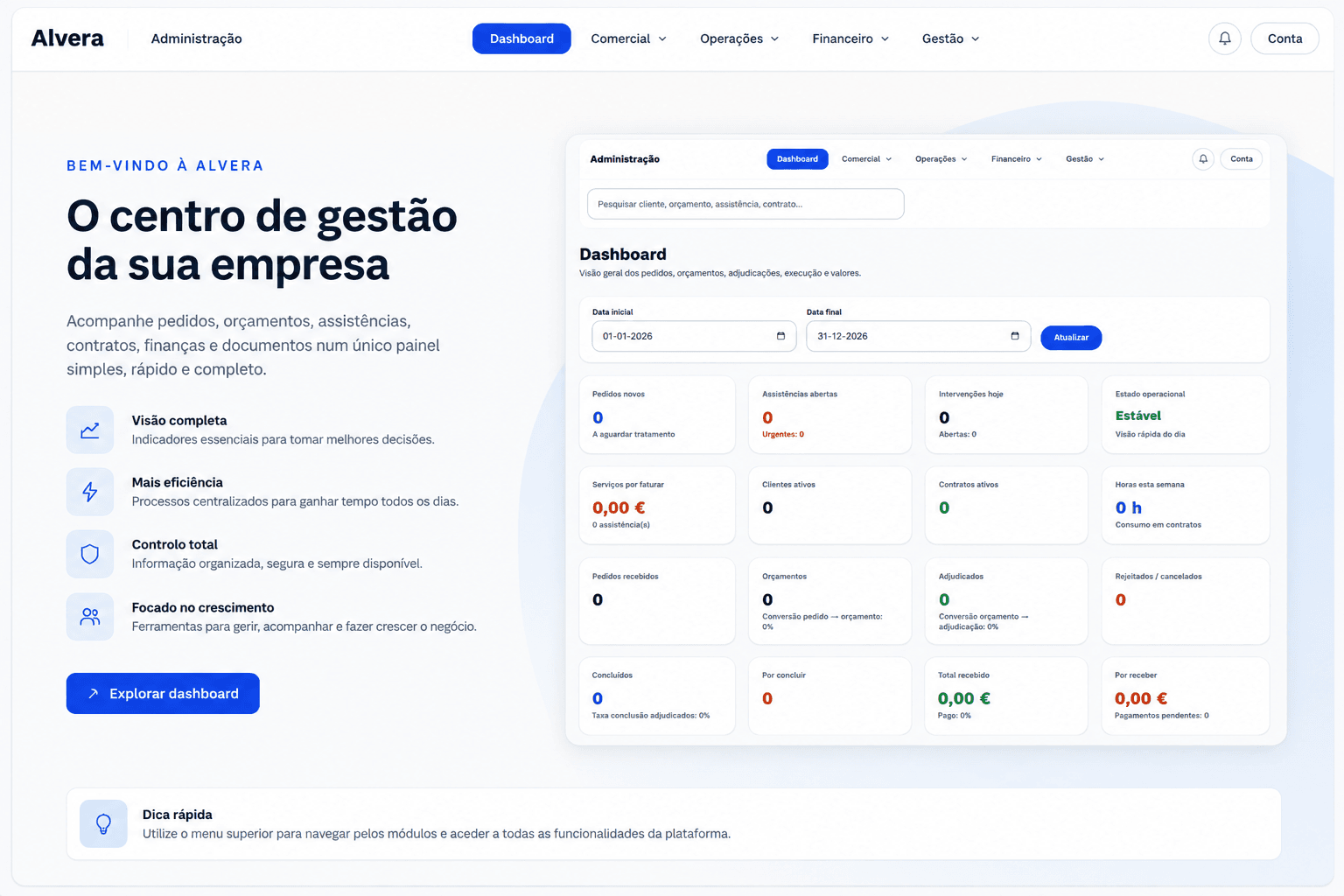 Dashboard administrativo da plataforma Alvera